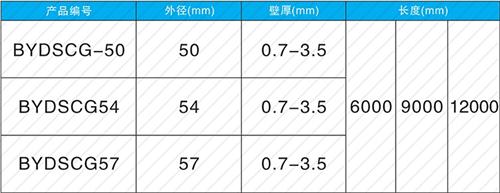 青田钳压式声测管供应规格尺寸